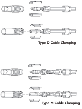 B-Series Crimp/Solder Contacts Step 5