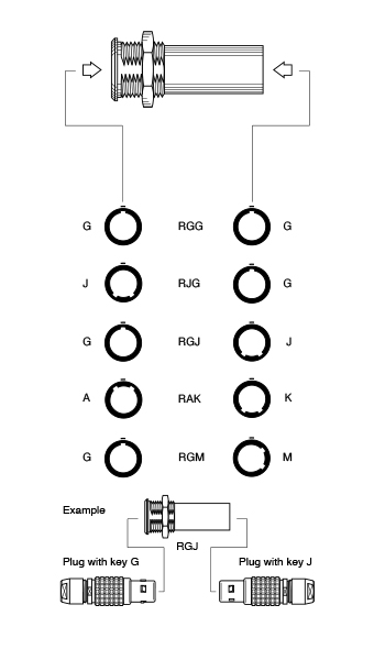 Metal Shell R