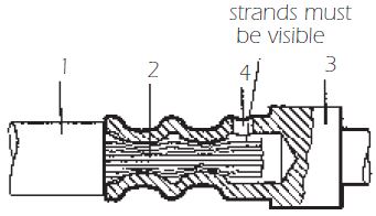 Crimp Inspection-Correct Crimp