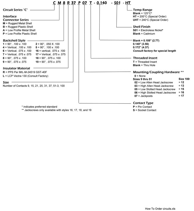 Ulti-Mate Micro-D Circuit Style 8, 18 Create Part Number Diagram Ulti-Mate Micro-D Circuit Style 8, 18 Create Part Number Diagram