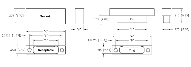 Ulti-Mate Nano Wired Dual Row Double Ended Dimensions-Socket
Ulti-Mate Nano Wired Dual Row Double Ended Dimensions-Pin
Ulti-Mate Nano Wired Dual Row Double Ended Dimensions-Receptacle
Ulti-Mate Nano Wired Dual Row Double Ended Dimensions-Plug