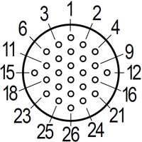4122MicroAce【♯005】 2M805-001-16ZNU12-26SA Amphenol | PEI-Genesis